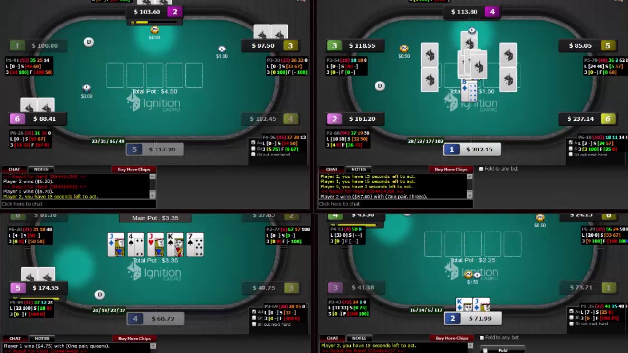 50NL and 100NL Ignition Cash games 6Max YouTube