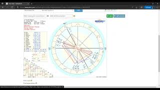 How to pull up your own chart on astro.com