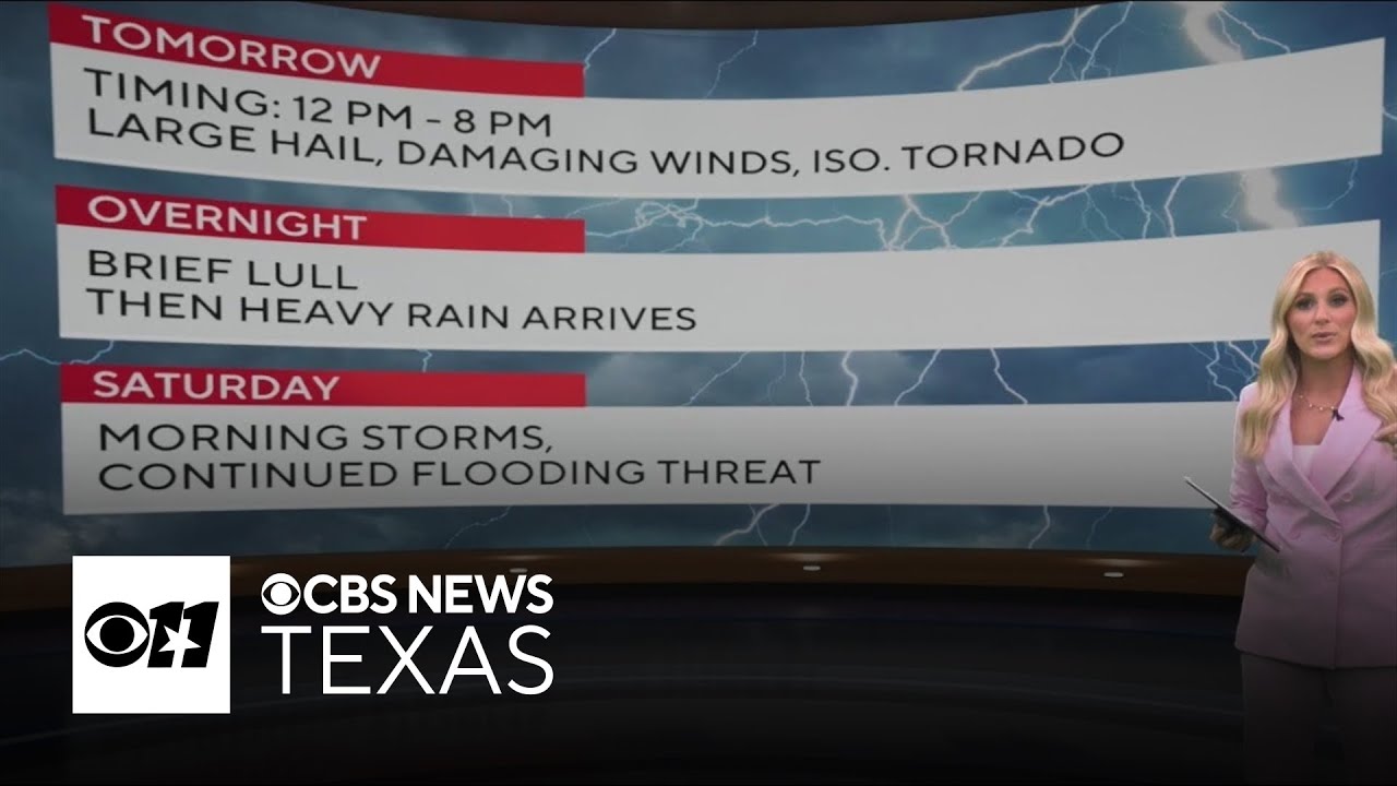 Threats for strong to severe storms with heavy rains bring flash flood threat to North Texas