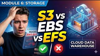 AWS CCP: Module 6 | AWS Storage Explained | S3 vs EBS vs EFS | Storage in 10 Minuntes