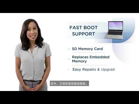 SD Association Reveals New Memory Card Design for Incredibly Fast Cards