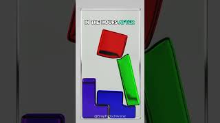 Playing Tetris after a traumatic event can help pr