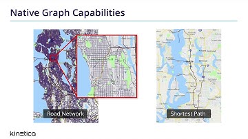 Location Analytics with the Kinetica Active Analytics Platform