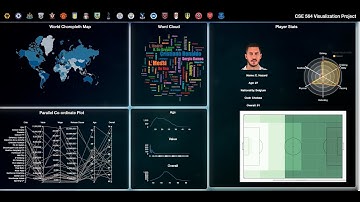 CSE 564 - Visualization - Final Project