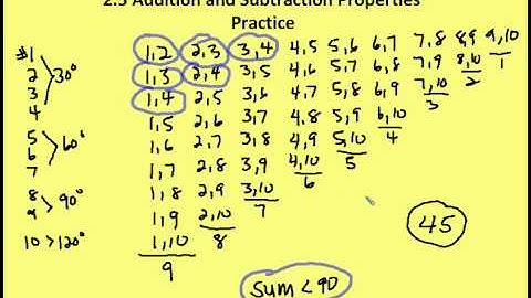 2.5 Addition and Subtraction Properties (Practice)