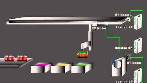 ASIC Corporation: Semiconductor Wet Bench, Emerson Epsilon EP Servo Drive