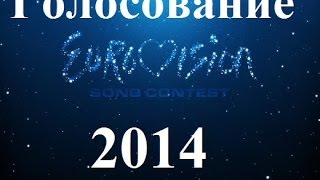 Евровидение 2014, Финал, Голосование, Результаты, Кончита Вурст