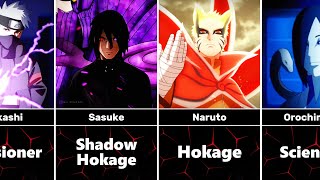 What Naruto Characters Become in Boruto