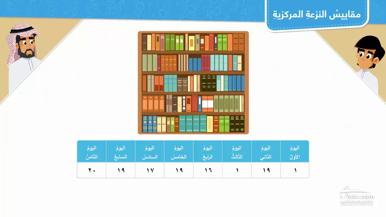 مقاييس النزعة المركزية Youtube