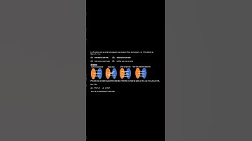 Let R+, denote the set of non- negative real numbers, Then the function f : R+ to R+, defined as