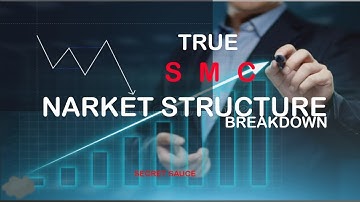 True SMC Market  Structure | Secret Sauce 🔥
