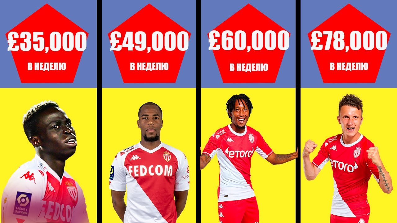 монако зарплаты. головин монако. топ 10 зарплат футболистов. монако состав 2020. головин монако 2023.