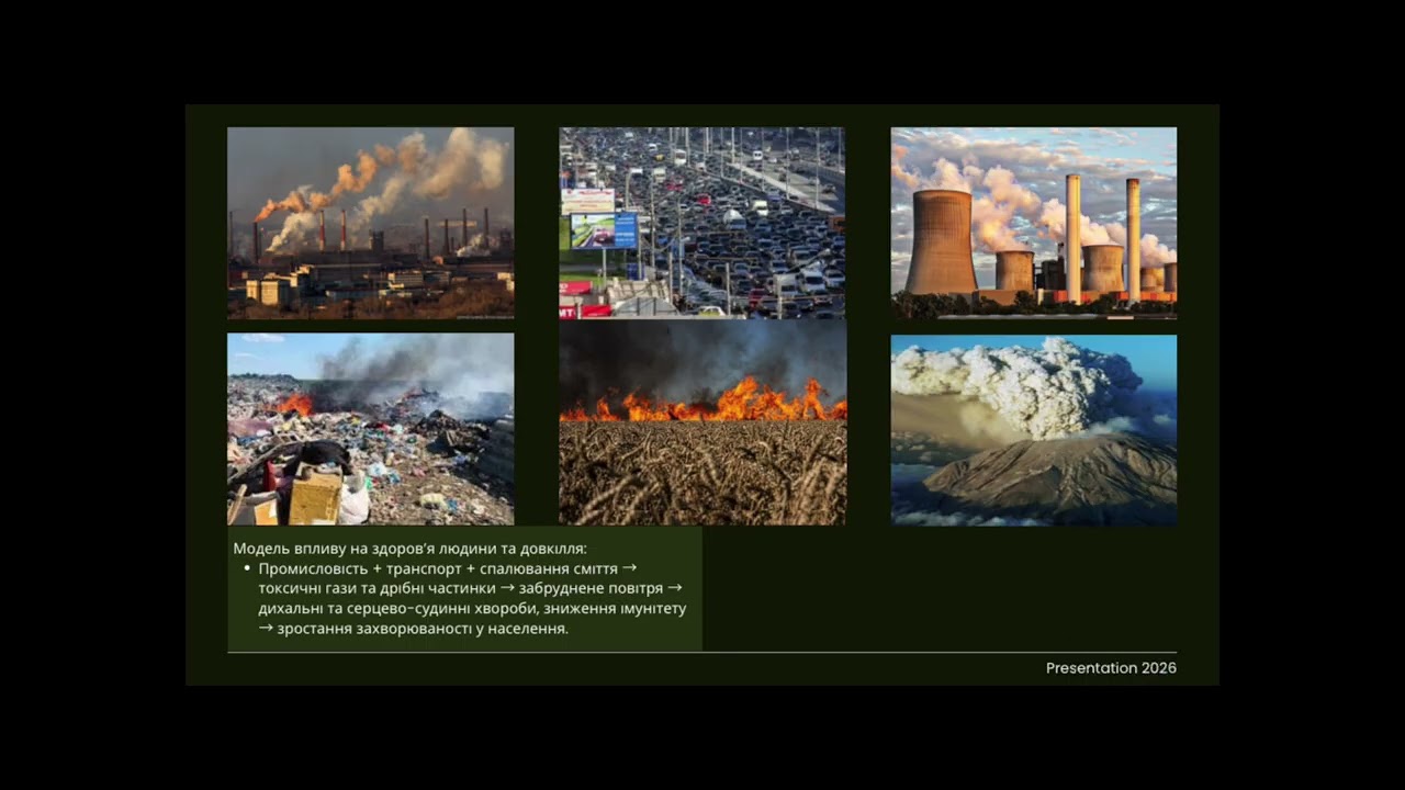 відео проєкт учениць ообмфк Моцман А.А., Ободовської А.А. 