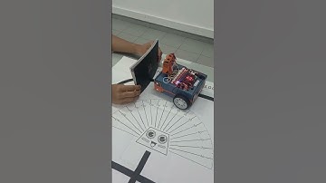 ZOOM:BIT Certification Program CHSBP task 2