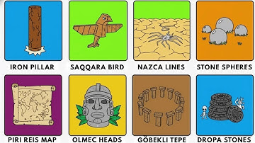 Elk VERBODEN artefact uitgelegd in 20 minuten