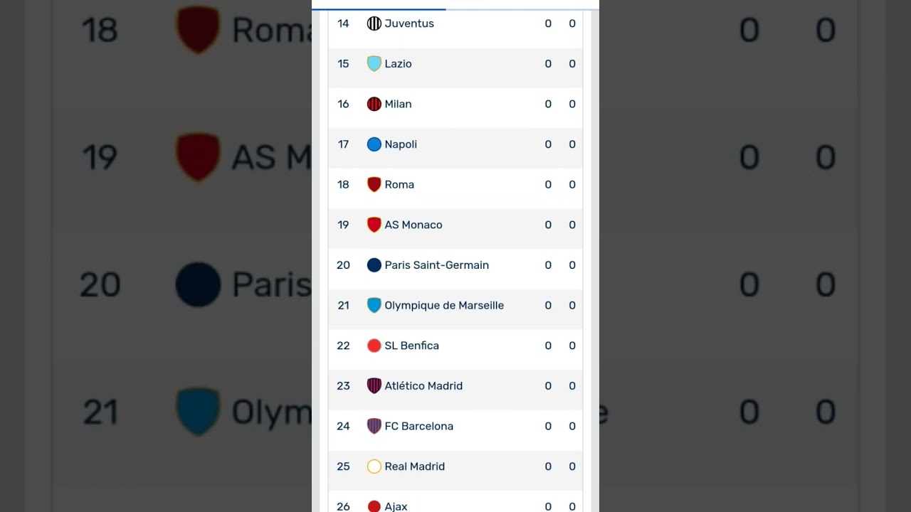 6 марта 2025 г.