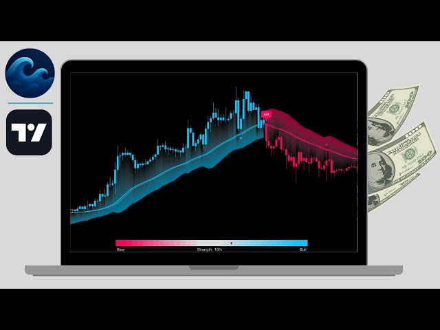 Smart Money Flow Cloud – Turn Smart Money Into Your Trading Edge