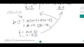 1D - Partial Fractions - Comparing Coefficients Method