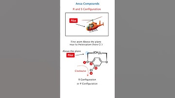 Ansa Compound Chirality | R and S Configuration in Ansa Compounds IIT JAM SET GATE NET Chemistry