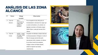 Análisis ergonómico puesto de trabajo Análisis ergonómico puesto de trabajo