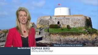 Sophias Windy Weather