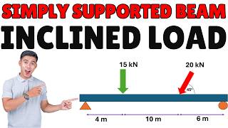 Simply Supported Beam Reaction Calculation | One Vertical Load & One Inclined Load
