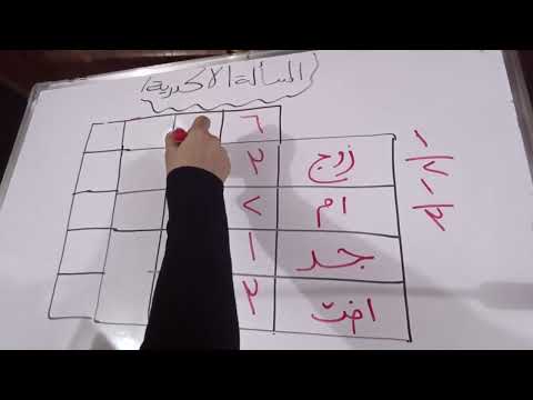 المسألة الاكدرية