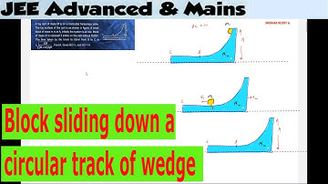 29) conservation of momentum | A toy cart of mass M is on a horizontal frictionless table. The top