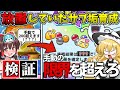 【ぷにぷに】人の限界を超えろ!VIPガシャ『手動で200回』目指してみた!【#14】【ゆっくり実況】