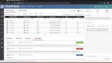 Signal & Action Tracker - CluePoints