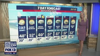 Spots of rain, but temperatures are warming! | FOX 13 Seattle