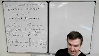 картинка: 19.09.2025 - Лекция 3. Динамические принципы квантовой механики.