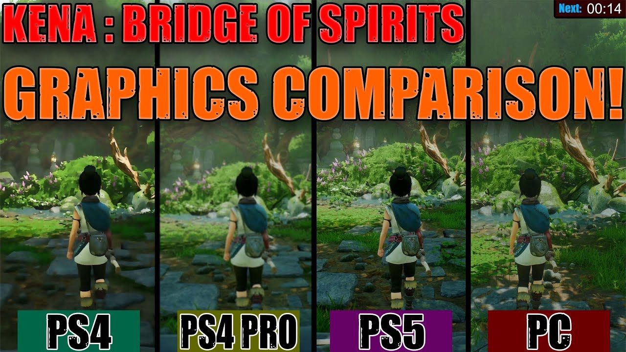 Kena: Bridge of Spirits, FULL GRAPHICS COMPARISON (PC vs. PS5 vs. PS4 PRO vs. PS4)