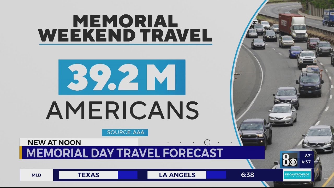 Memorial weekend travel tips