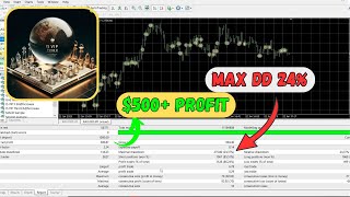 Is Vip Third+Seatfile EA MT4 | Premium Forex Trading Robot for MetaTrader 4 screenshot 5