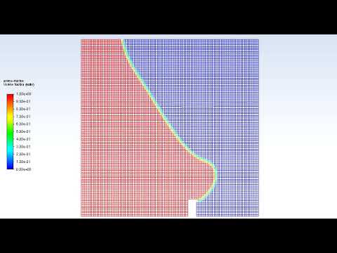 dam break problem