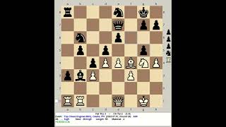 Fat Titz 2 vs CS Tal 2 | Top Chess Engines Blitz, 230707 R14