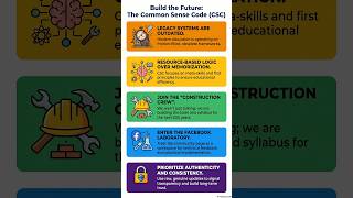 CSC Blueprint