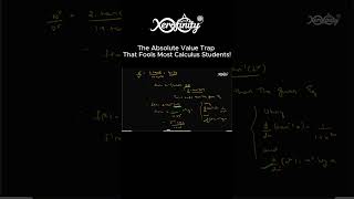 The Trigonometric Substitution Trick That Saves 5 Minutes of Work!