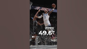 🚨 The POWER of 99 DRIVING DUNK 🚨