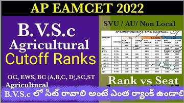 Ap Eamcet 2022 Bipc Rank vs Seat | Bsc Agricultural| BVSc | Cutoff Ranks