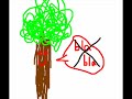 Bomen Zijn Vet Relaxxx