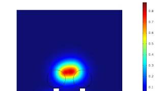 jumping droplets on a hybrid nanosurface