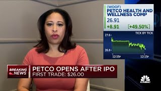 What the Petco and Poshmark IPOs say about demand