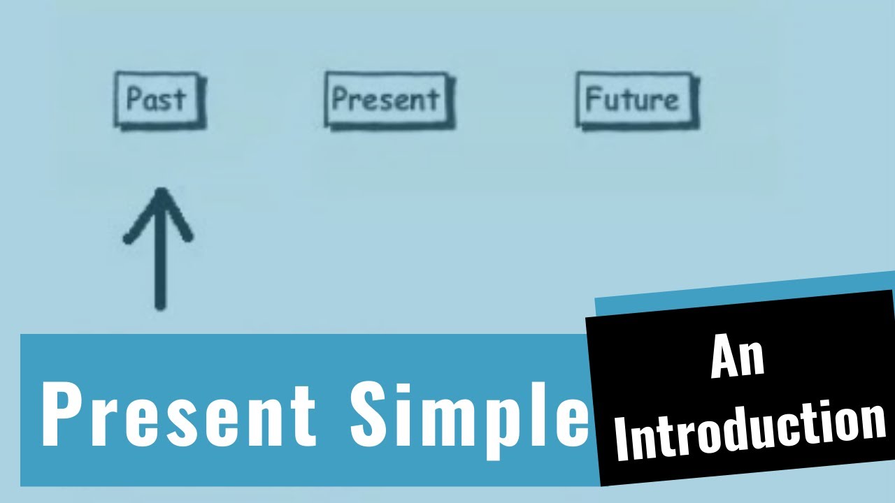The Past Simple Introduction - YouTube