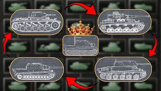 Everything what you need to know about tanks in one video