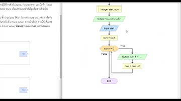 Flowgorithm 2 - เฉลยแบบฝึกปฏิบัติการที่ 2.6 (While)
