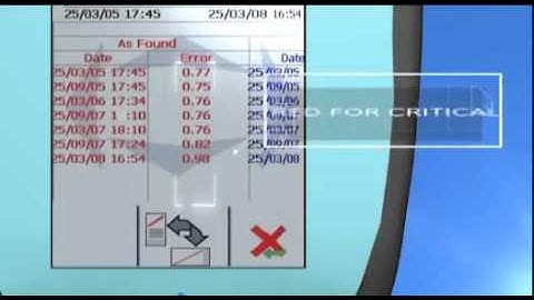 GE Druck DPI620 Advanced Modular Calibrator | Instrumart
