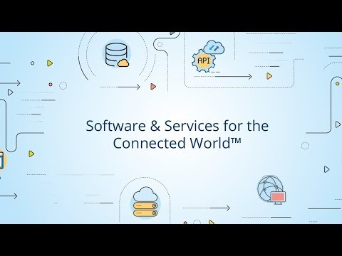 Microsoft SQL Server
