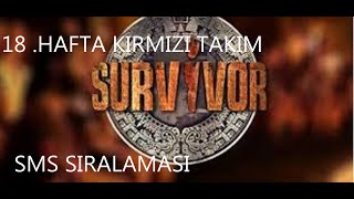 Survivor 2020 Kırmızı Takım 18.Hafta Sms Sıralaması